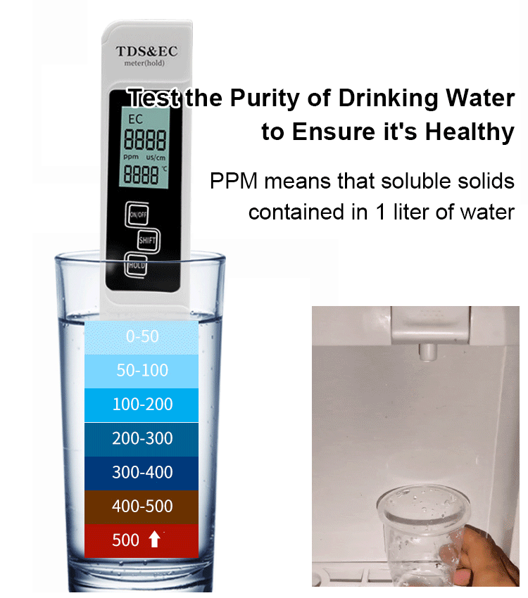 2024 Hot Sale -TDS Meter Digital Water Quality Tester