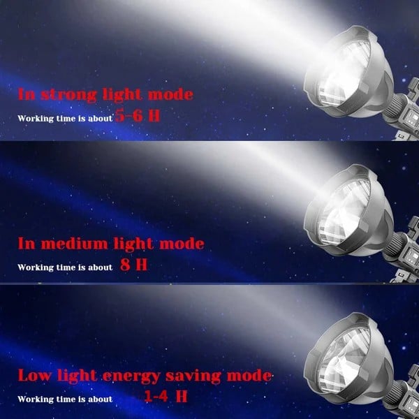 💥Limited Time Offer💥Rechargeable Tactical Spotlight Flashlight 160000 High LUMENS