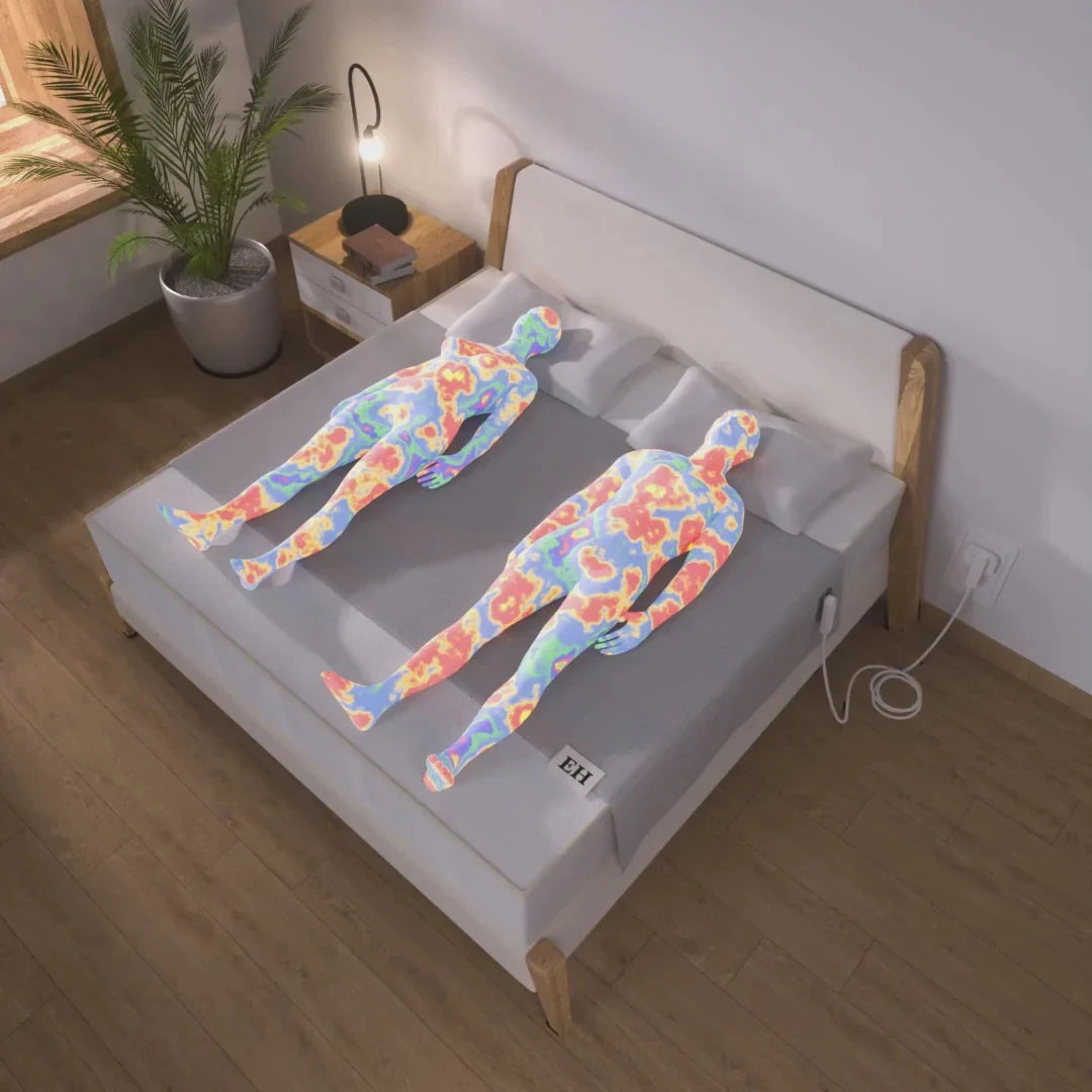 EarthConnect Grounding Bed Sheets for Natural Healing & Relaxation