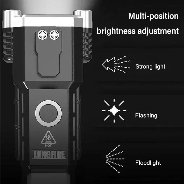💥Limited Time Offer💥Magnetic Flashlight